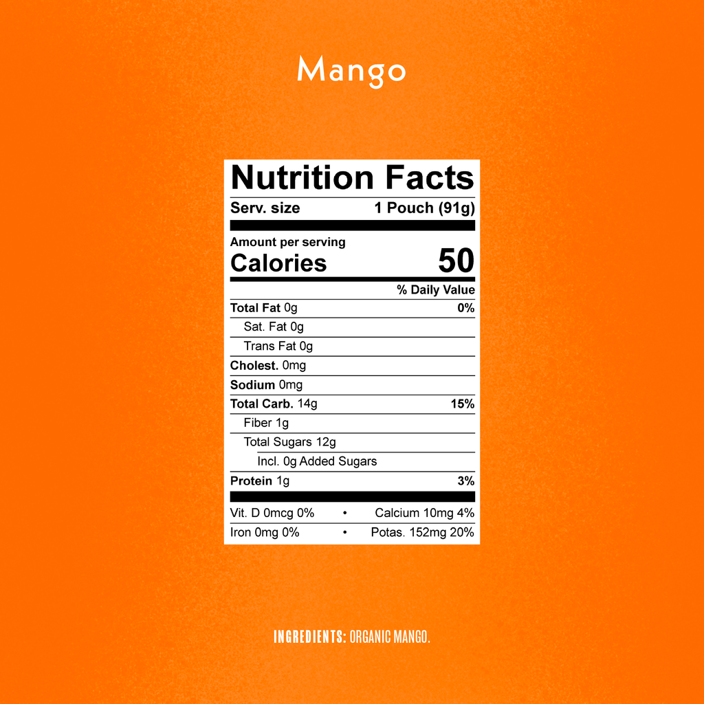 Baby Mango NutritionFacts