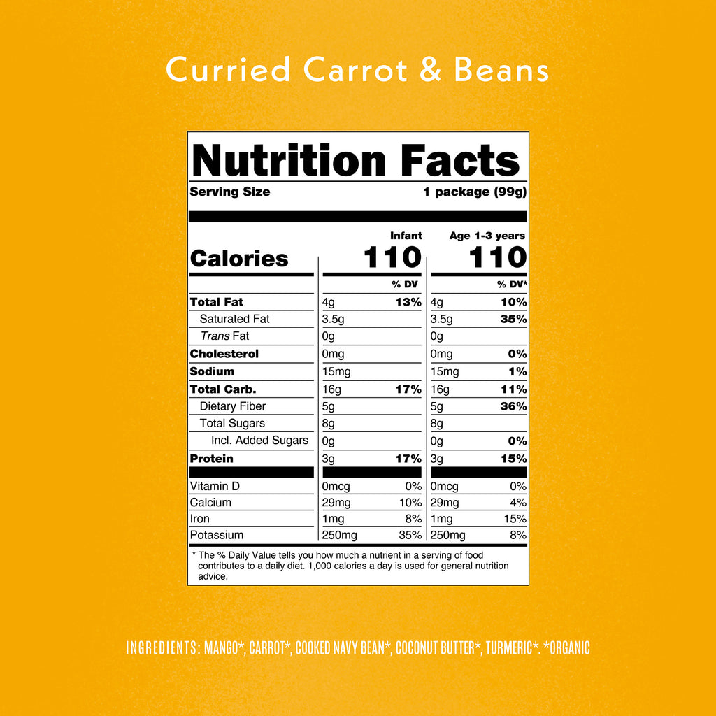 Curried Carrots and Beans Nutrition Fact Panel