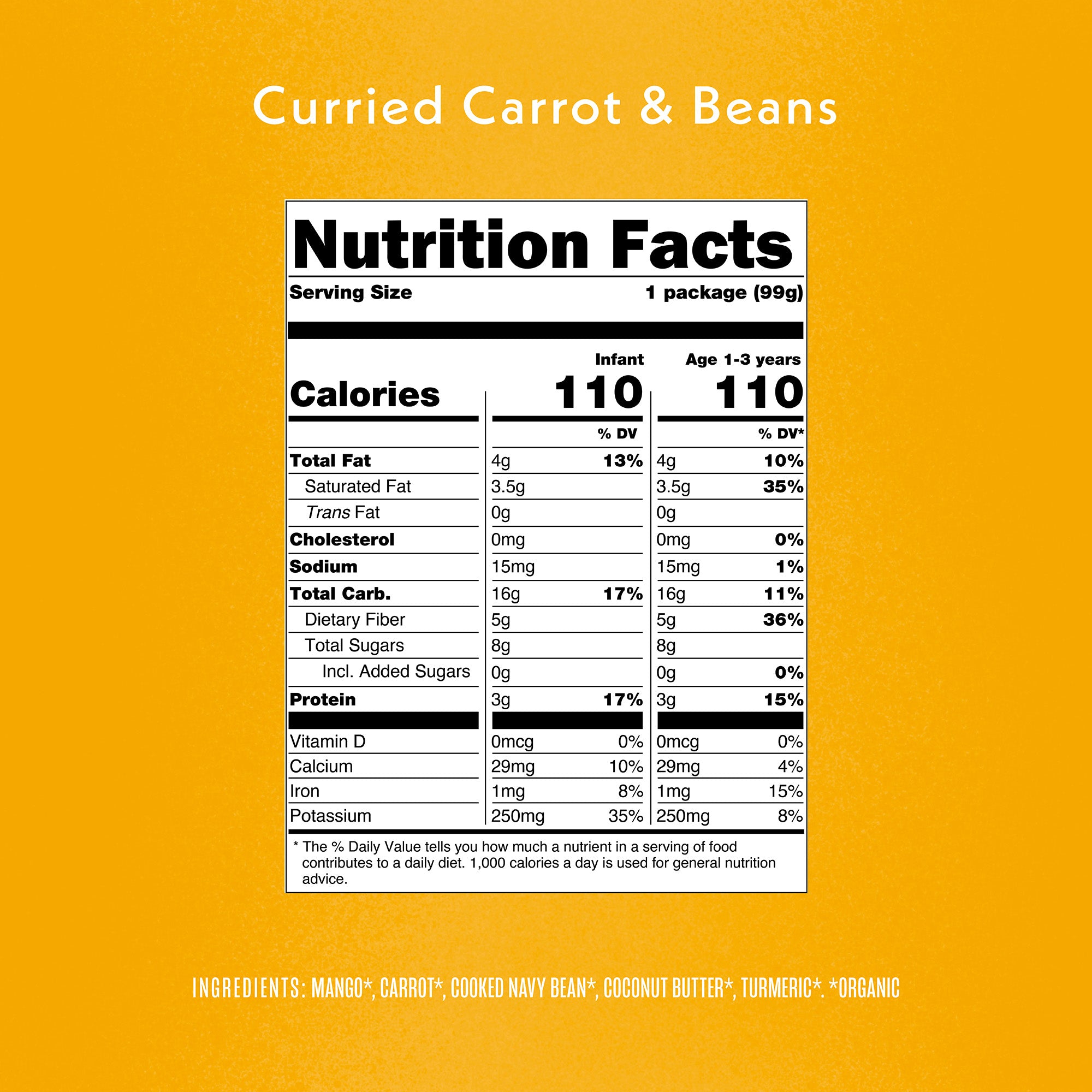 Curried Carrots and Beans Nutrition Fact Panel