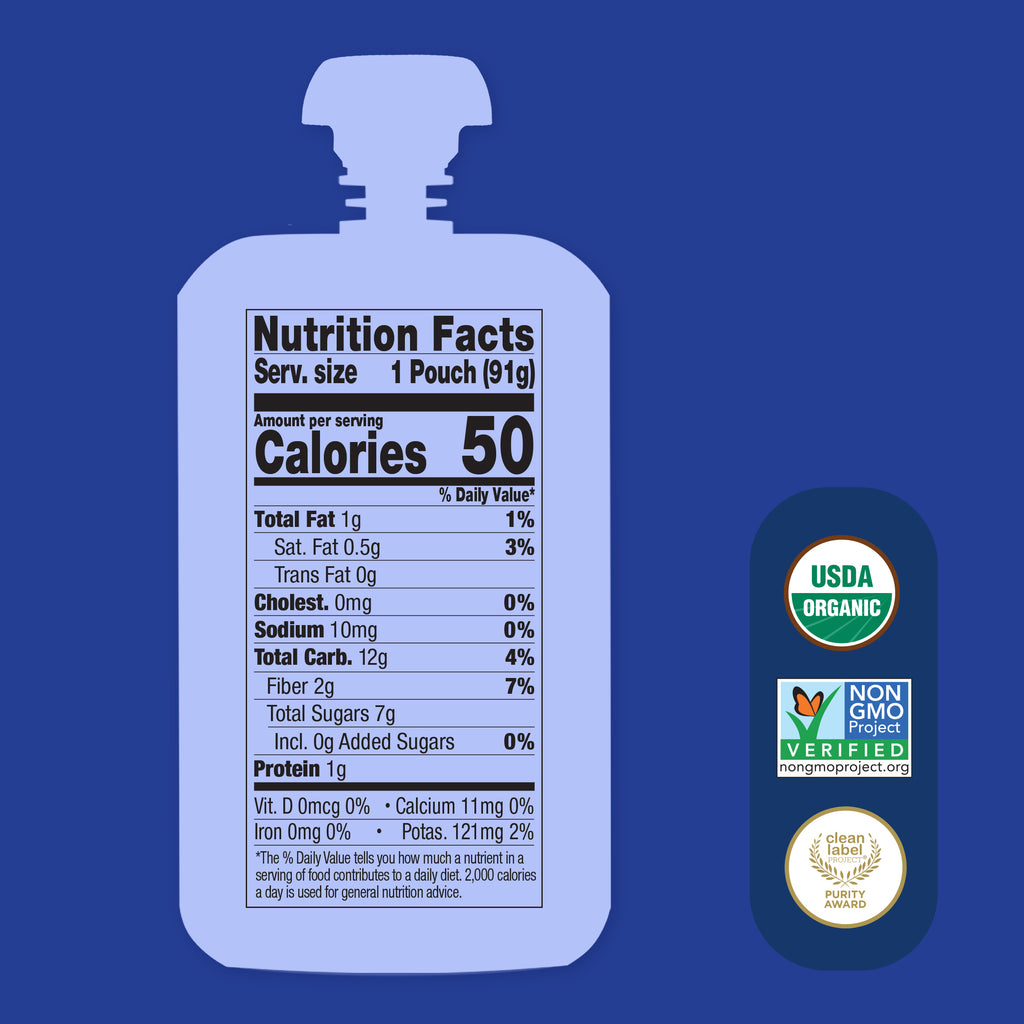 Mama Blueberry Nutrition Facts on a blue background