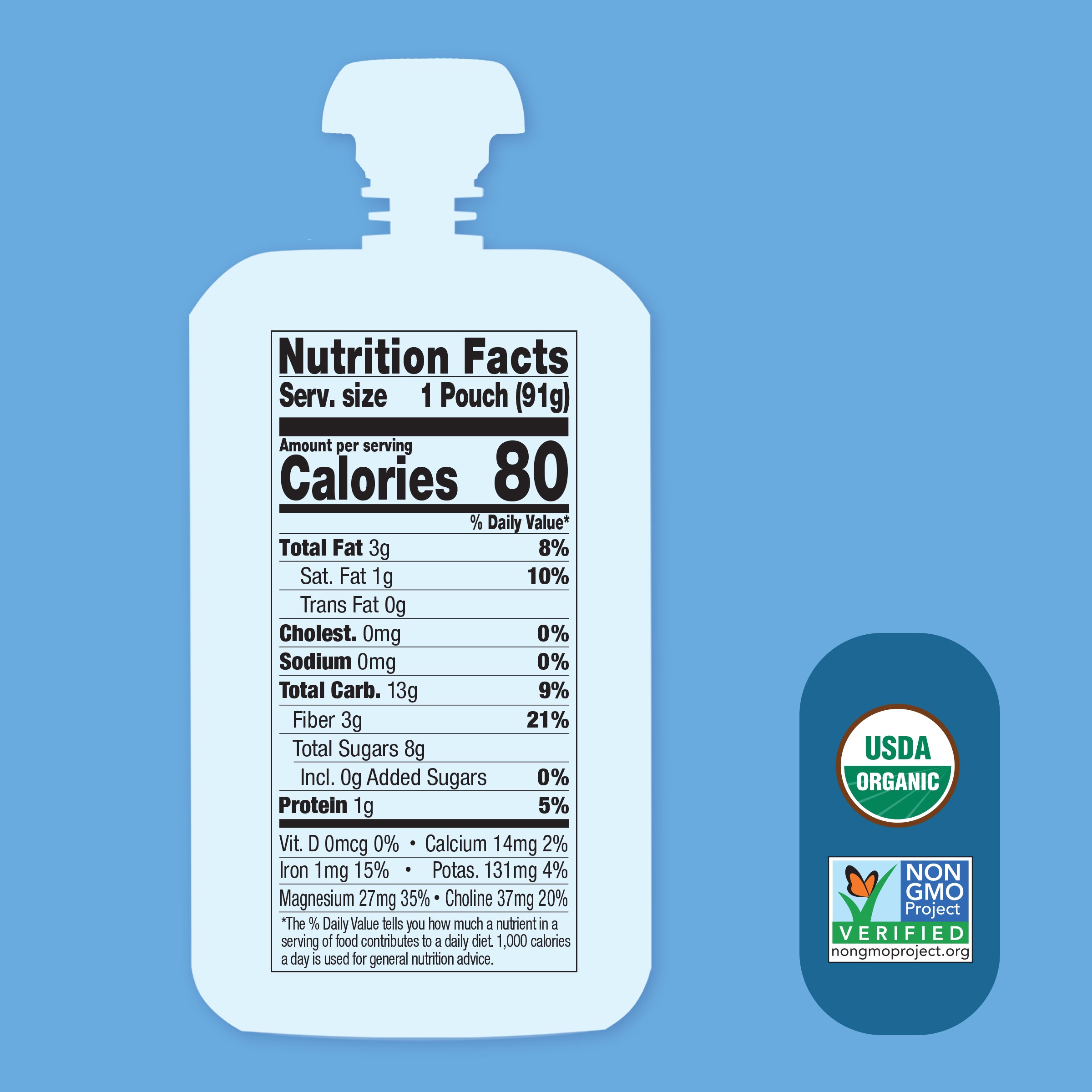 Nutrition facts label on a Pear-y Blueberry & Spinach Smart Blend pouch with organic and non-GMO verified labels on a blue background