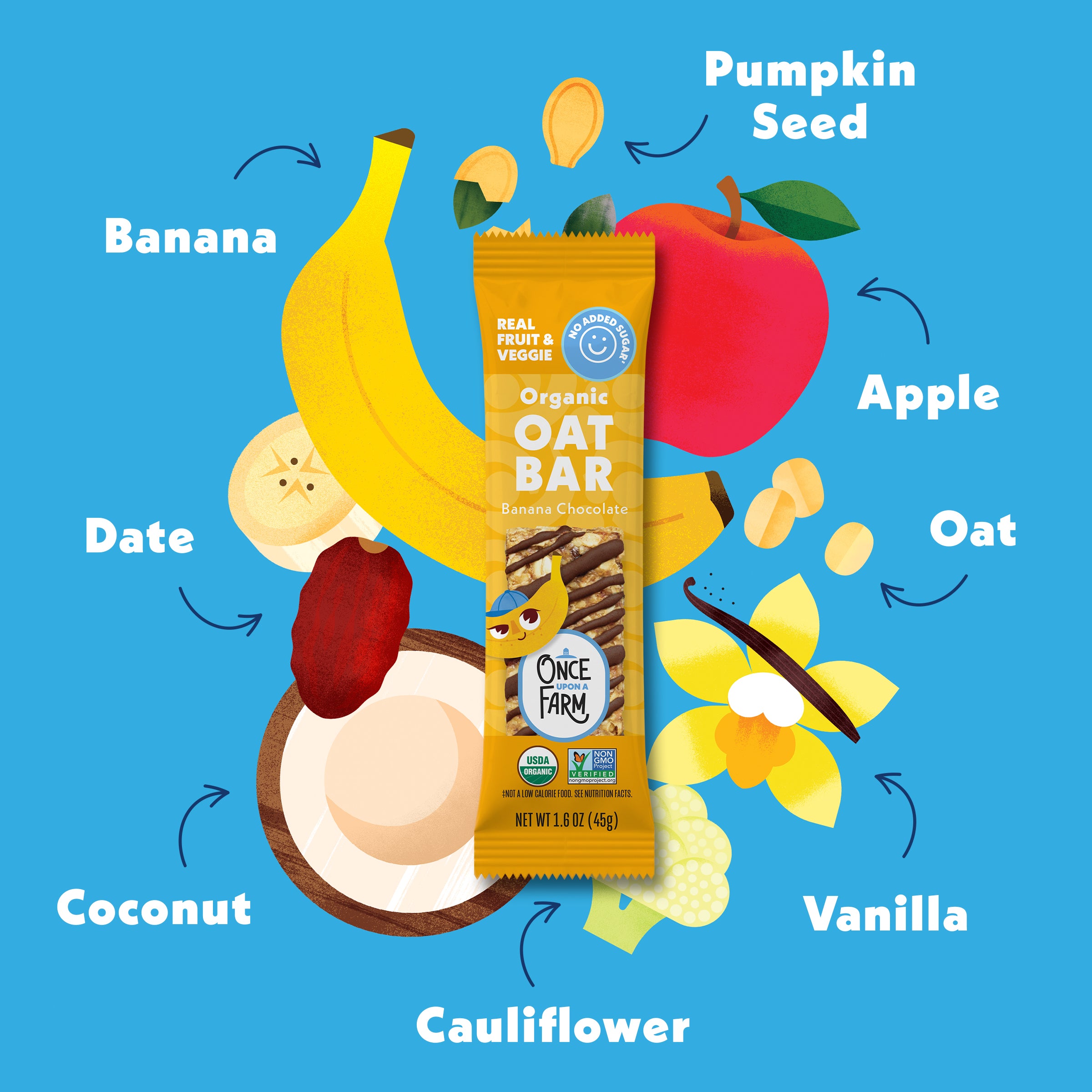 Banana Chocolate Refrigerated Oat Bar new packaging with ingredients on a blue background