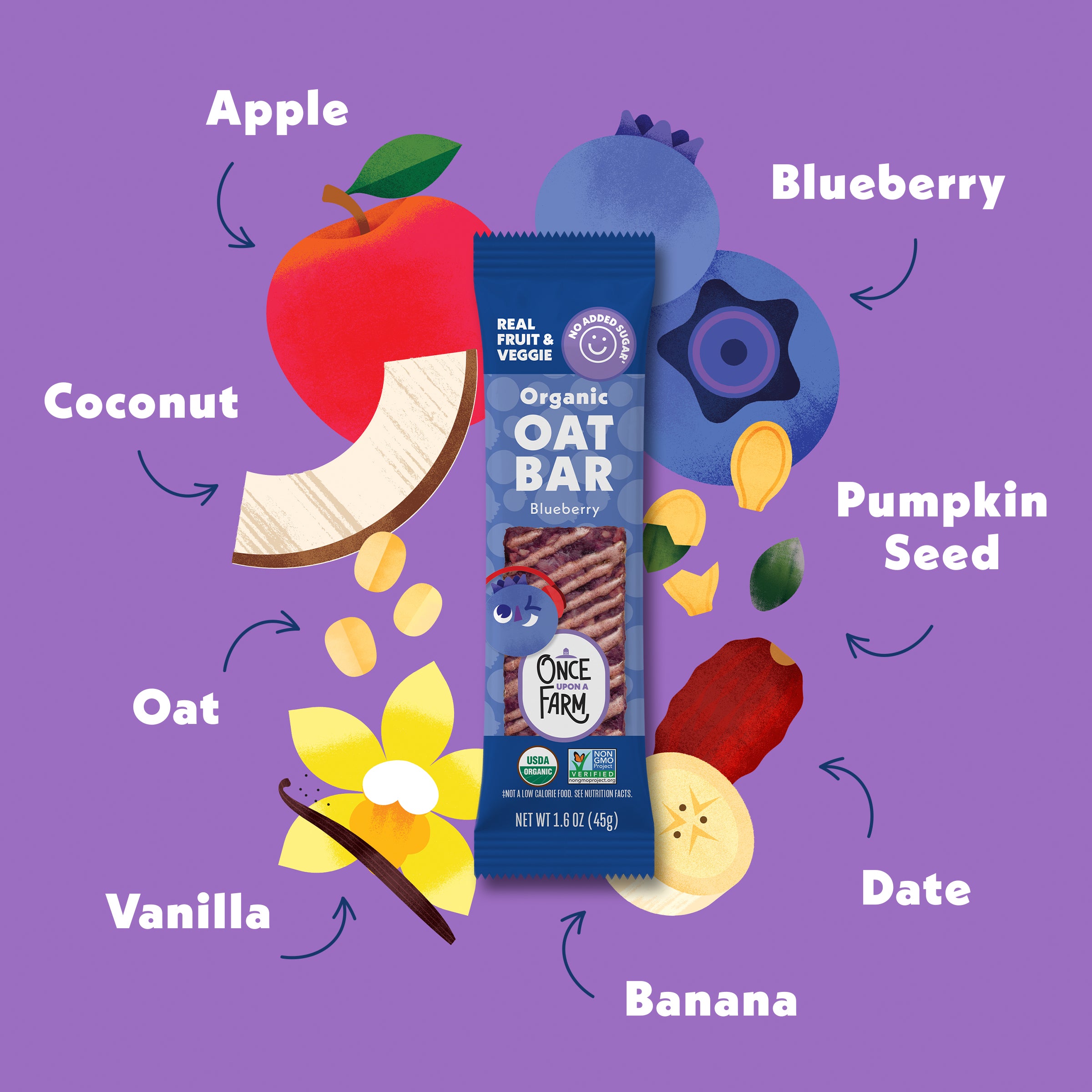 Blueberry Refrigerated Oat Bar new packaging surrounded by ingredients on a purple background