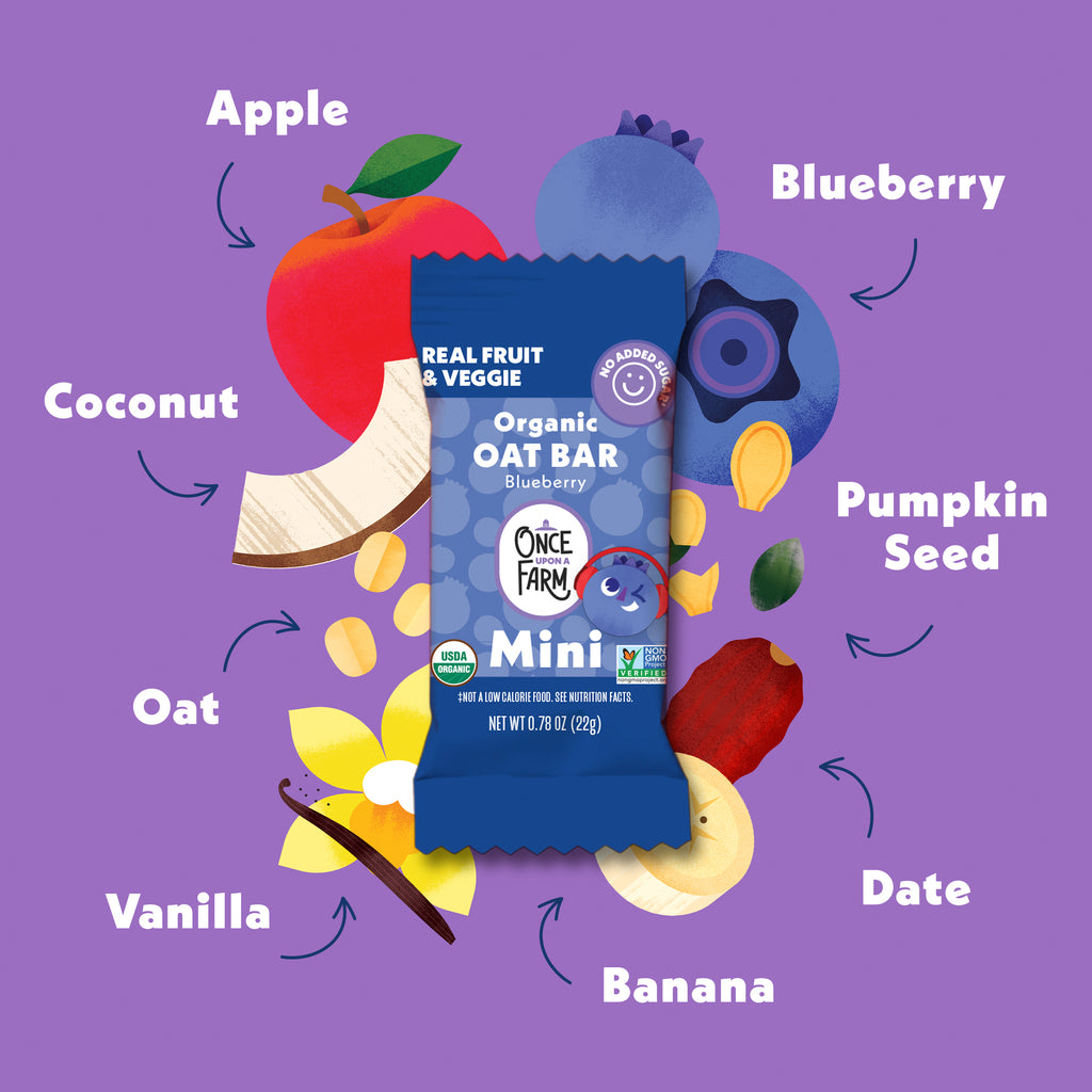 Mini Blueberry Refrigerated Oat Bar main ingredients