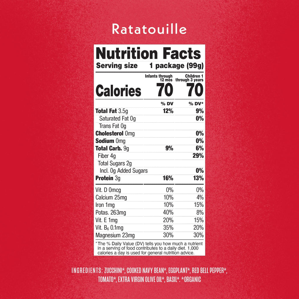 Ratatouille Nutritional Facts & Ingredients