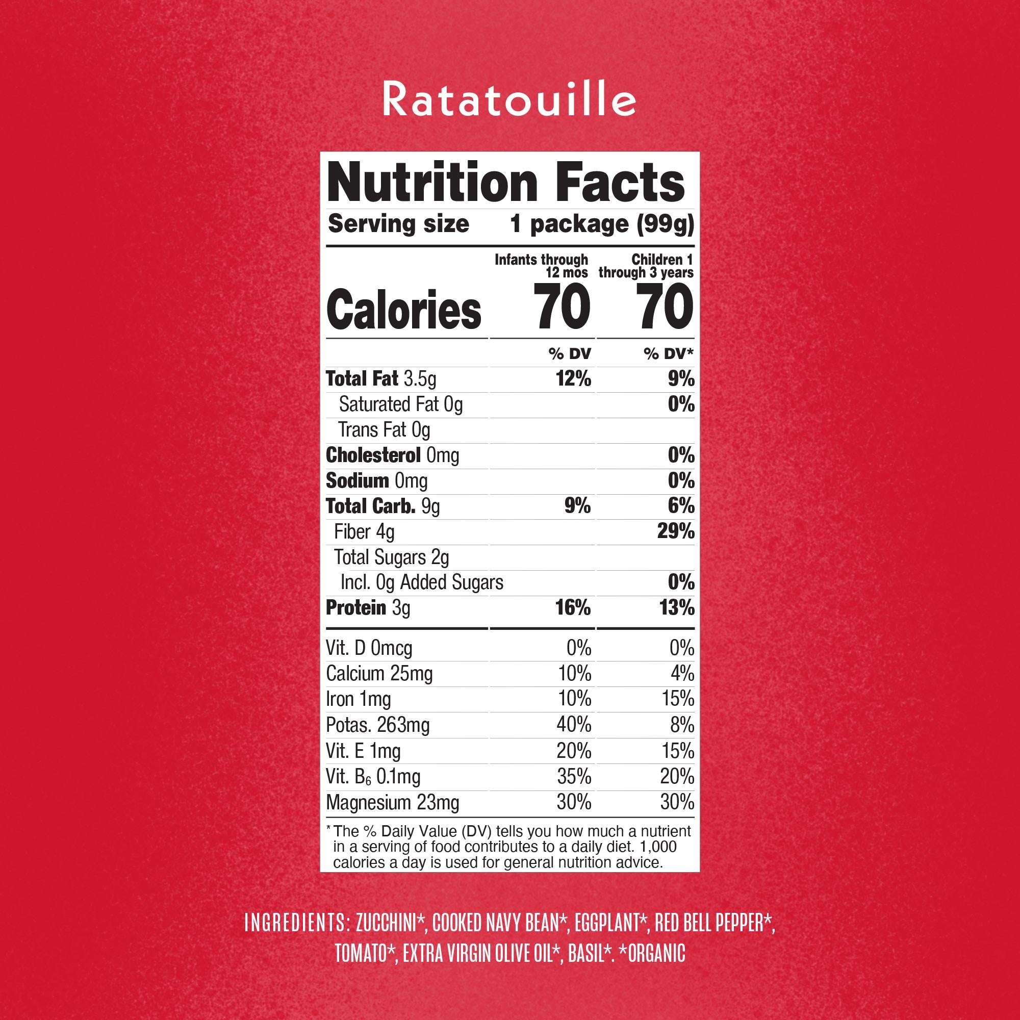 Frozen Meal Flavor Favorites