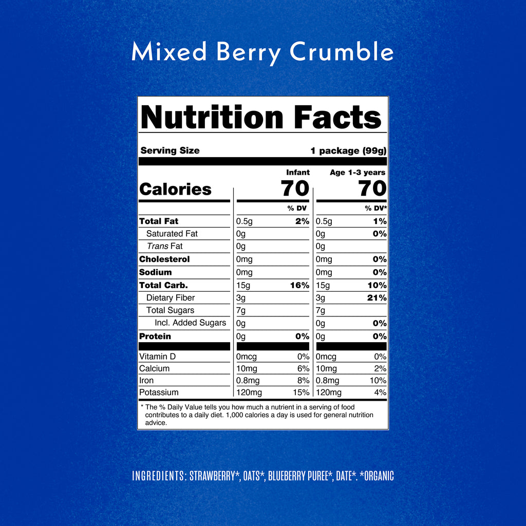 Mixed Berry Crumble Nutrition Fact Panel