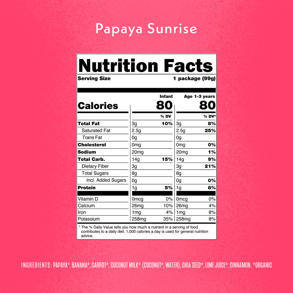 Papaya Sunrise Meal Nutrition Fact Panel
