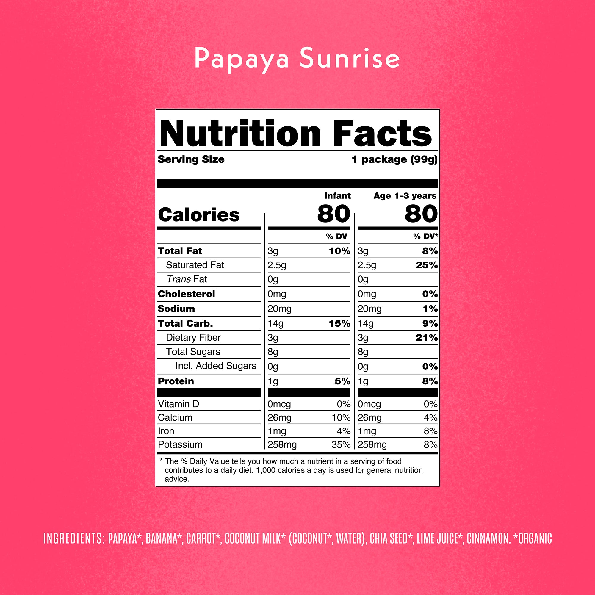 Frozen Meal Flavor Favorites