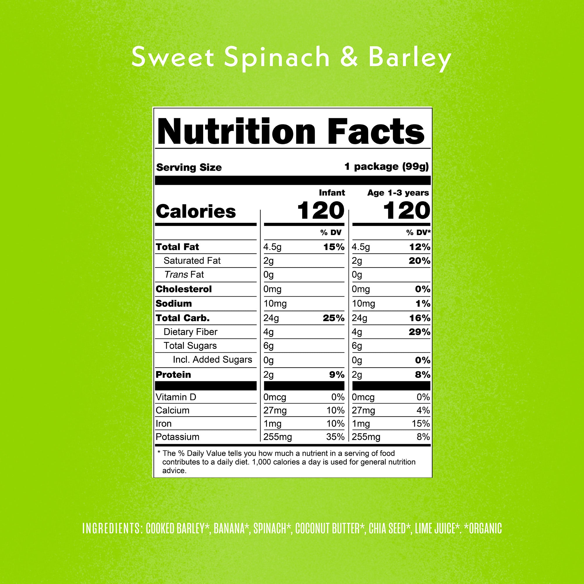 Sweet Spinach & Barley Improved Recipe
