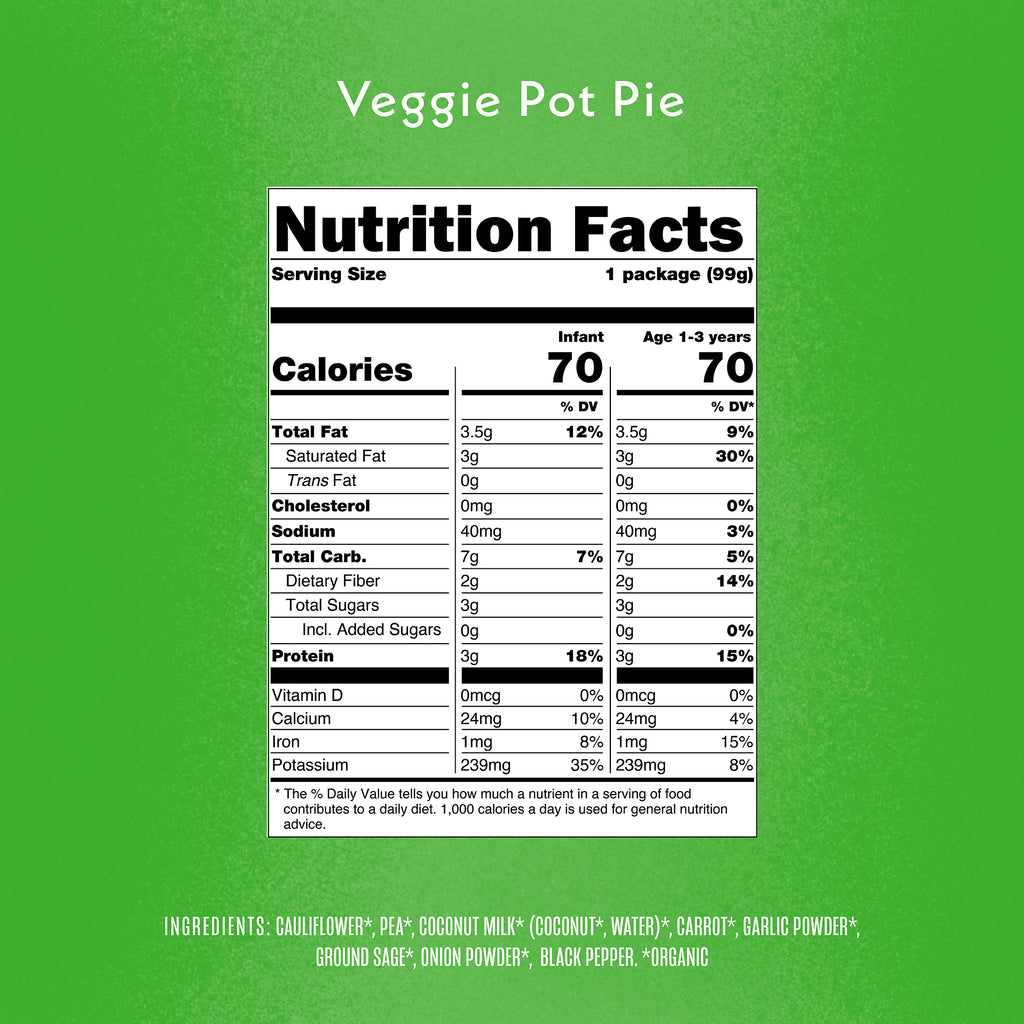 Nutrition facts label for a Veggie Pot Pie on a green background