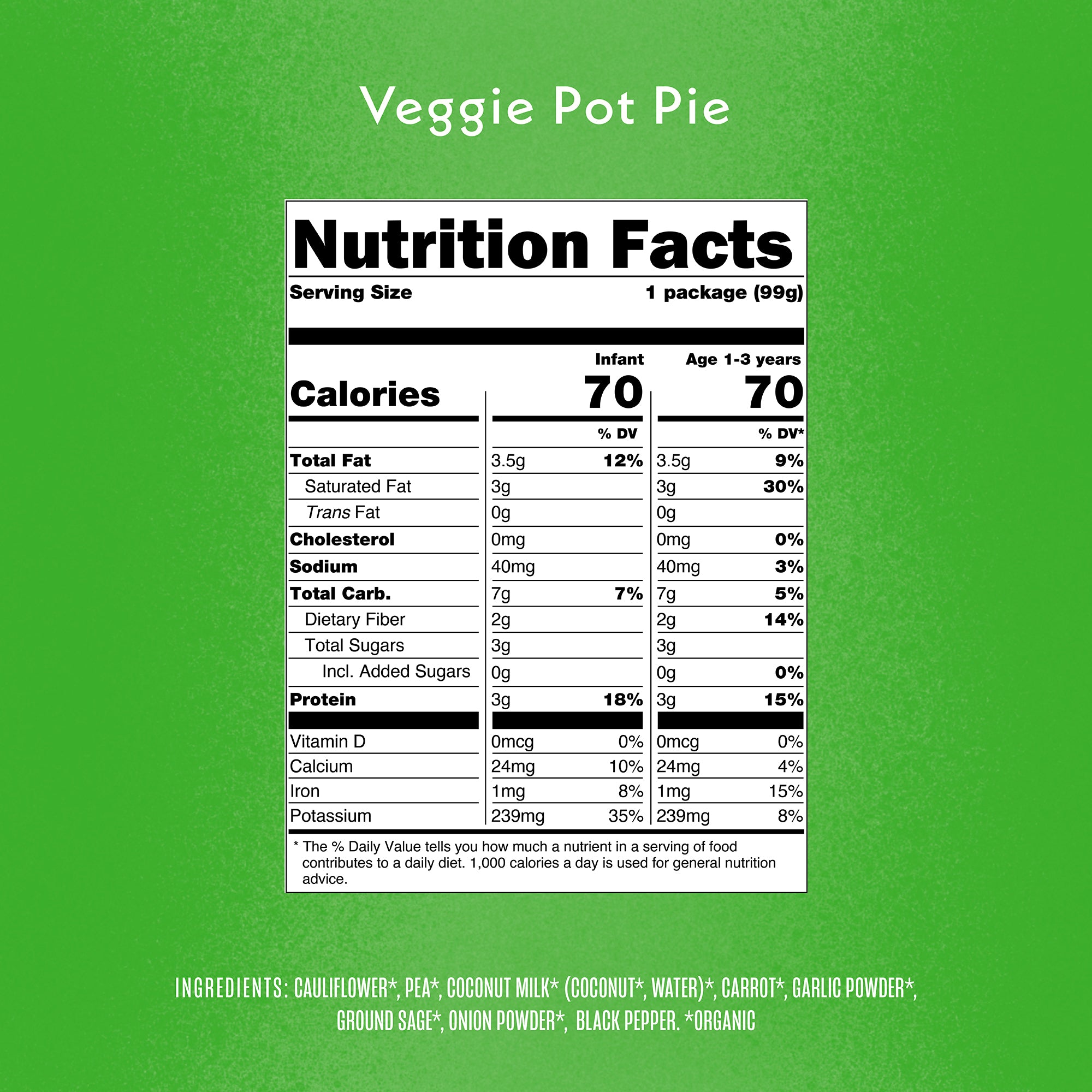 Nutrition facts label for a Veggie Pot Pie on a green background