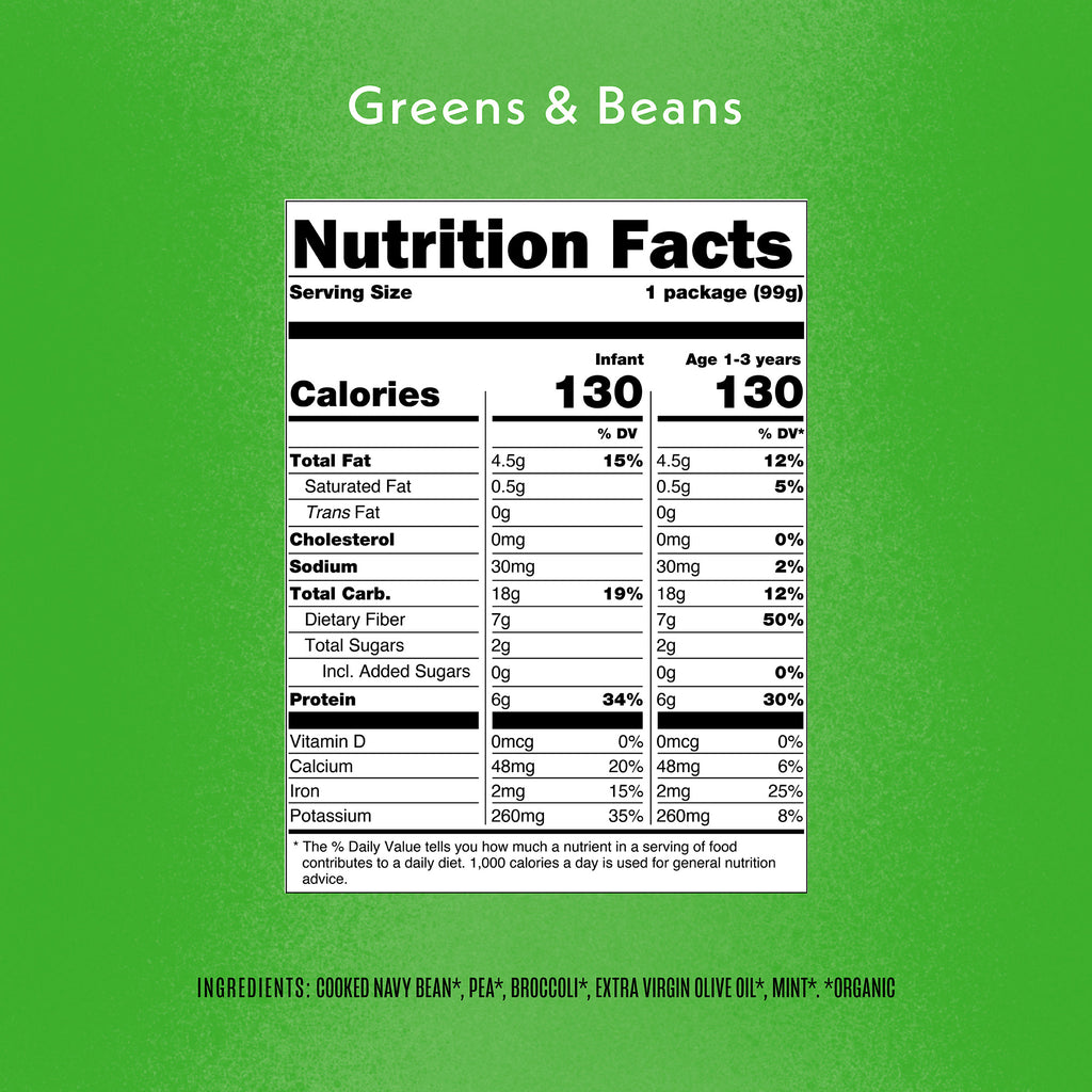 Greens & Beans Nutrition Fact Panel