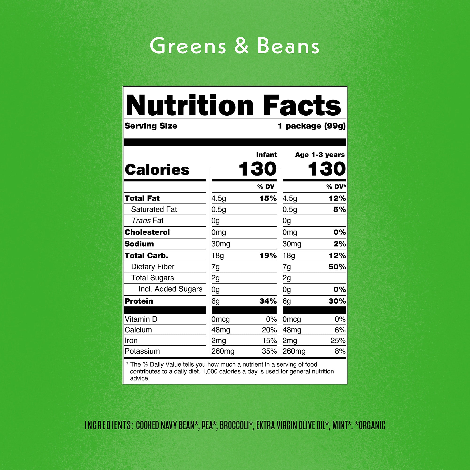 Greens & Beans Nutrition Fact Panel