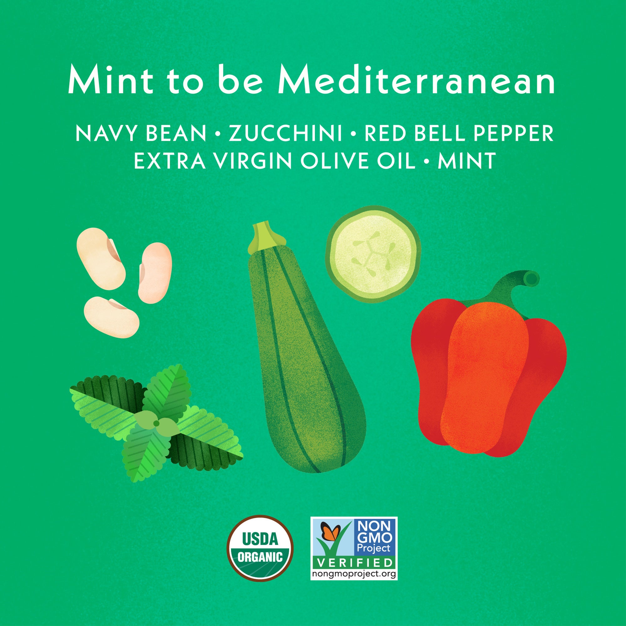 Mint to Be Mediterranean Ingredient Highlight