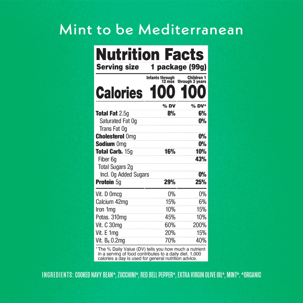 Mint to Be Mediterranean Nutrition Facts Panel and Ingredients