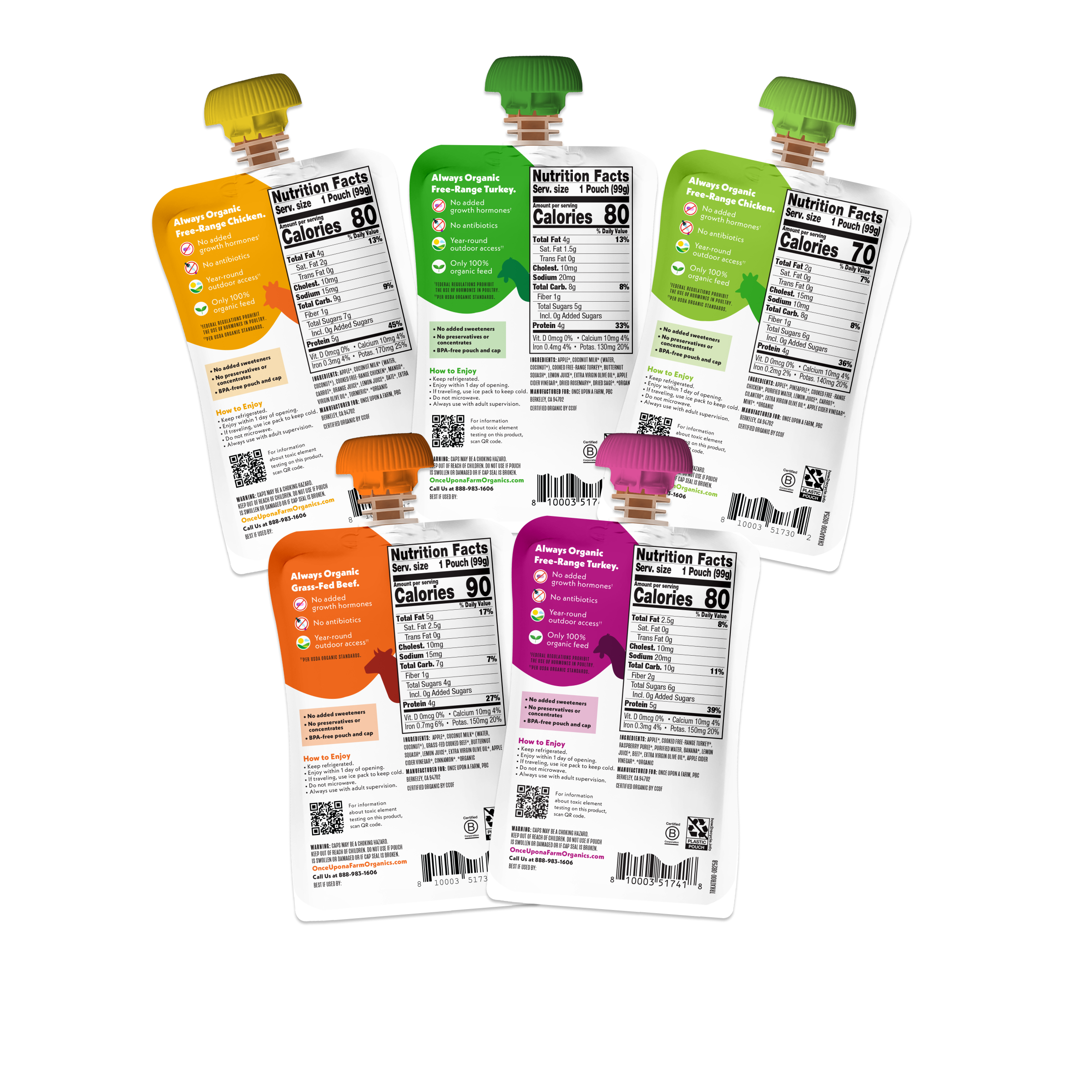 Meat Blends One-Time Add-On back of Once Upon A Farm pouches