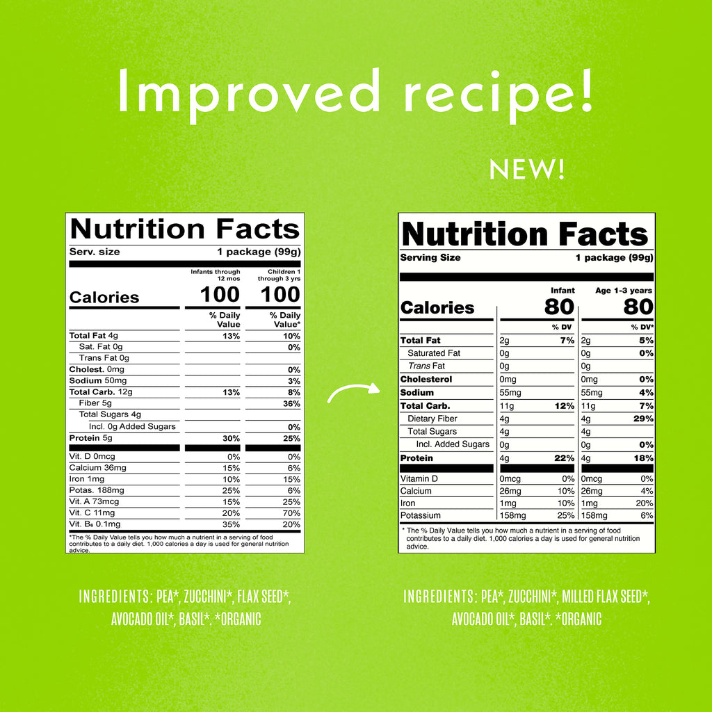 Peas Pass the Greens Nutrition Fact Panels for both new and old packaging