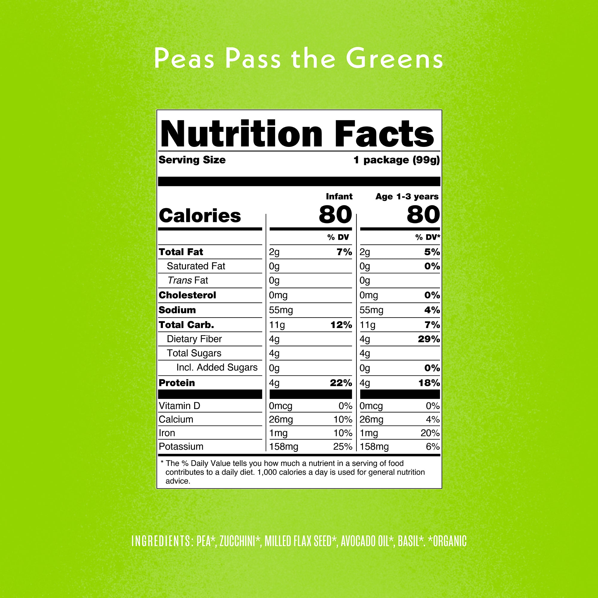 Peas Pass the Greens Nutrition Fact Panel
