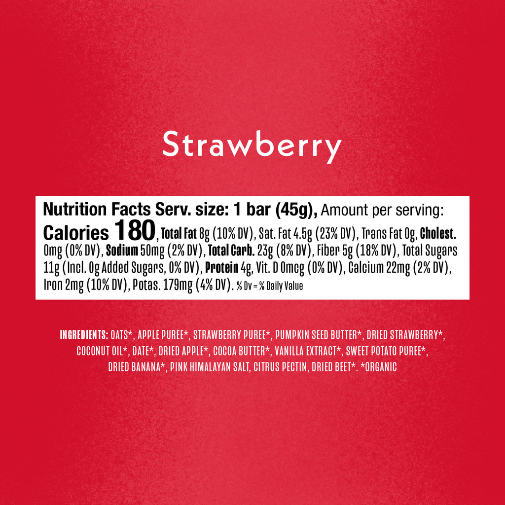 Strawberry Nutritional Facts Panel