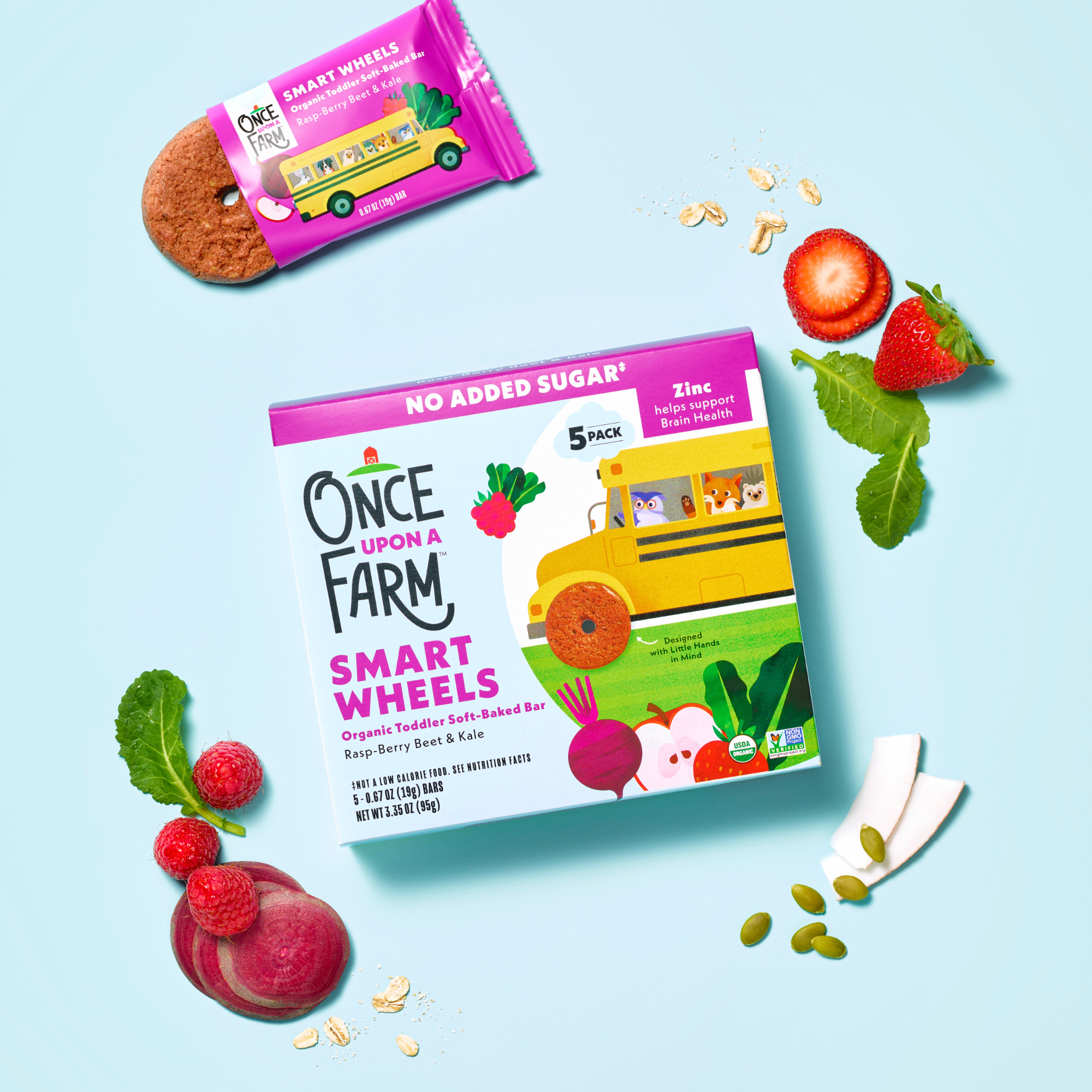 Rasp-Berry Smart Wheels Lifestyle