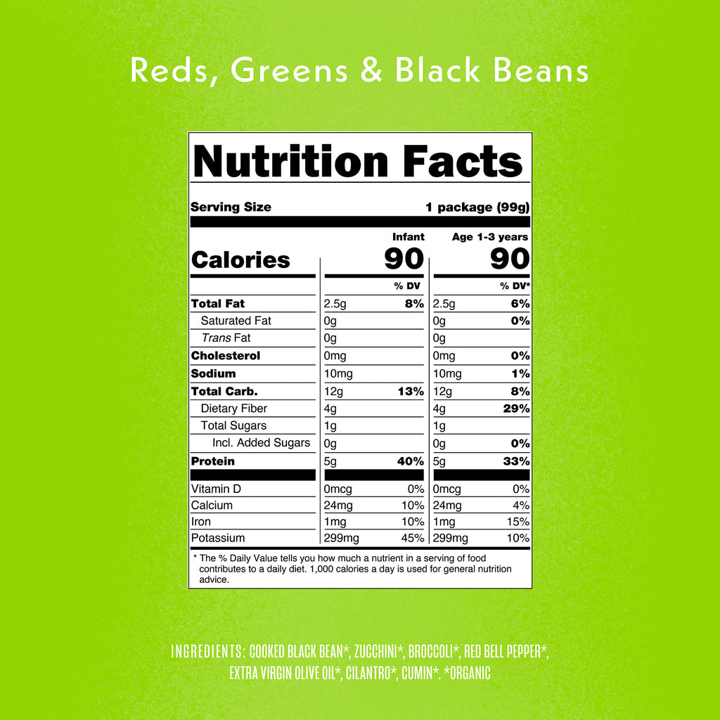 Reds, Greens & Black Beans Nutrition Fact Panel