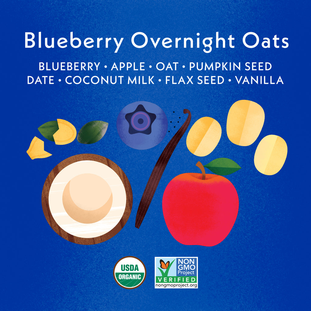 Blueberry Overnight Oats: Blueberry, Apple, Oat, Pumpkin Seed, Date, Coconut Milk, Flax Seed, Vanilla. USDA Organic, Non GMO Project Verified, Clean Label Project Purity Award logos